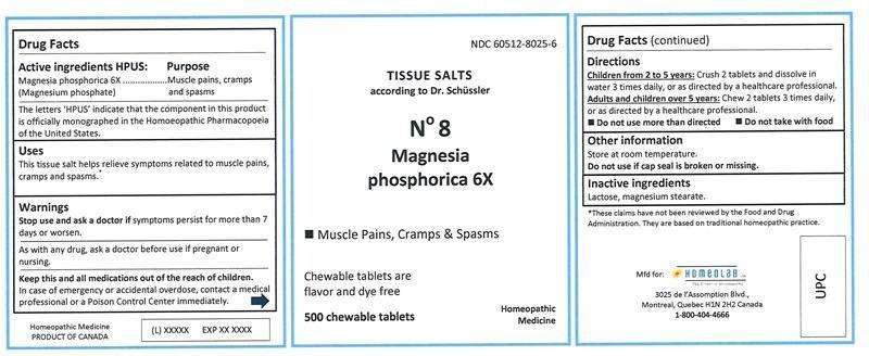 MAGNESIA PHOSPHORICA